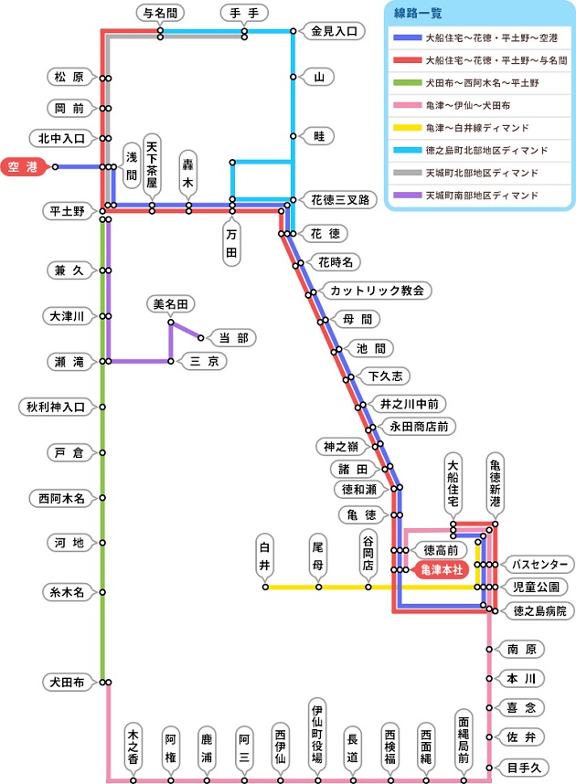 徳之島バス路線図